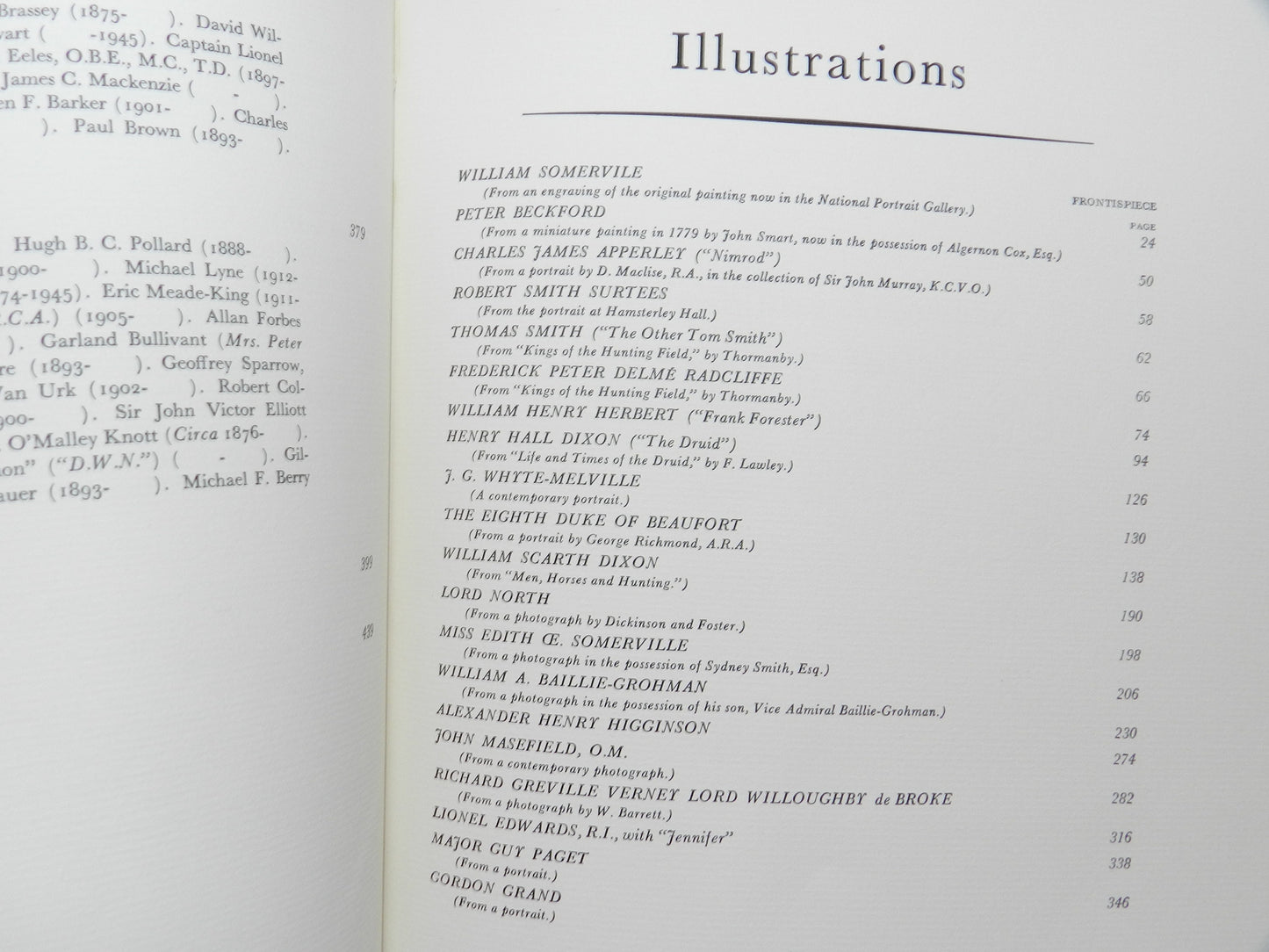 Vintage "British and American Sporting Authors, Their Writings and Biographies" 1949 Blue Ridge Press, VA