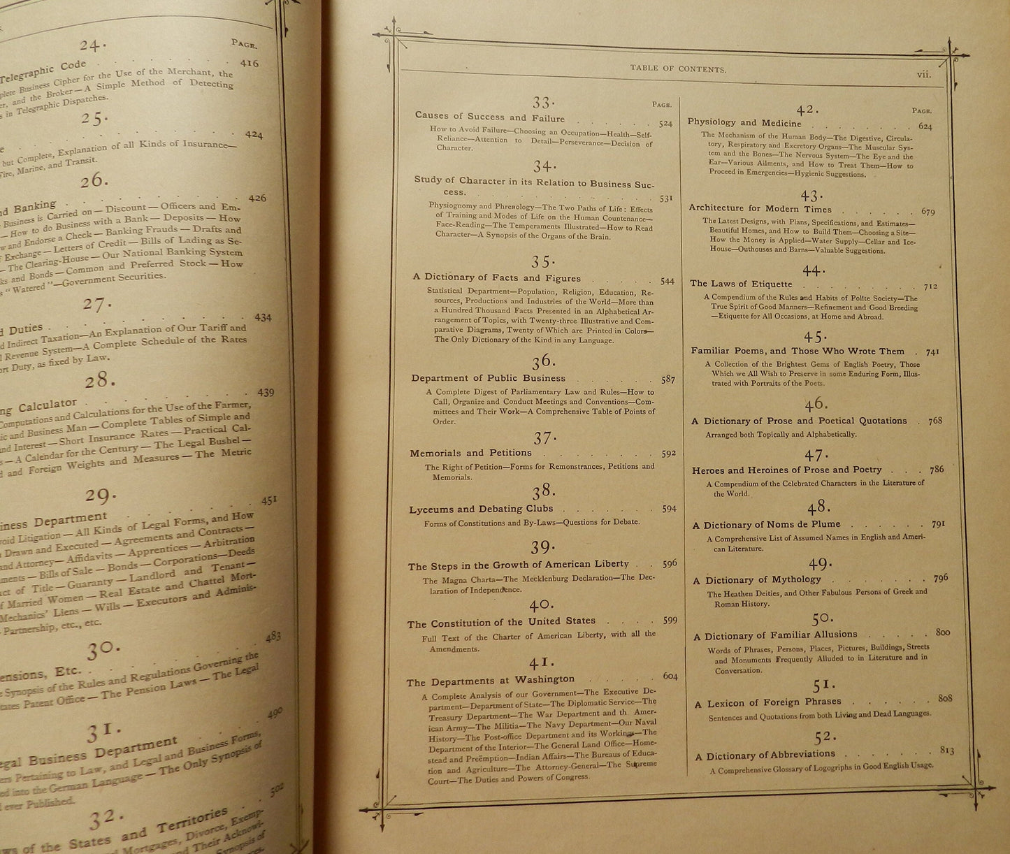 Antique Book "The Home Library"  Compiled by Peale   Fifty-Two Books in One Volume  1886   All Original Medical